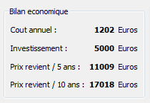 Affichage du coût
d'investissement